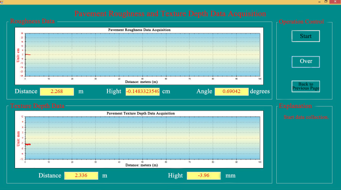 Profiler Berjalan Perkerasan