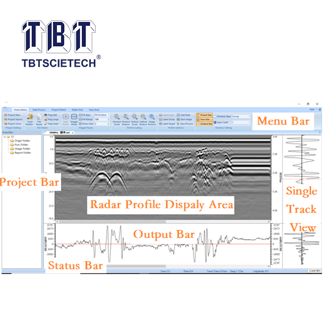 Radar Penetrasi Tanah (GPR)